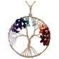 Rainbow Tree of Life Necklace Crystal Charm Gold Kabbalah Reiki Healing Jewelry Jewish Merkaba Yoga Meditation Jewelry Buddhist Silver Tree of Life Chain